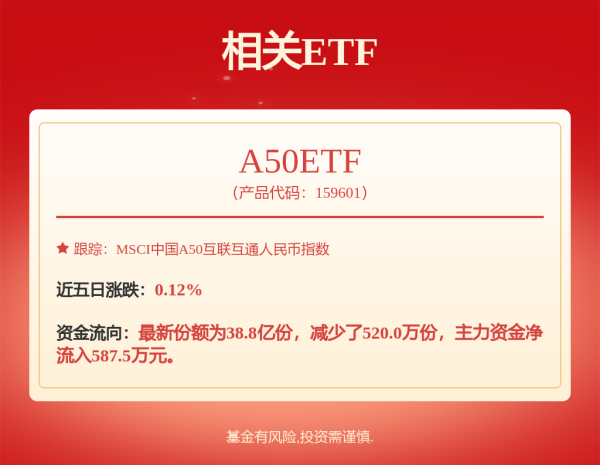 股票配资的公司官网 警惕“高寄生”公司闯关IPO